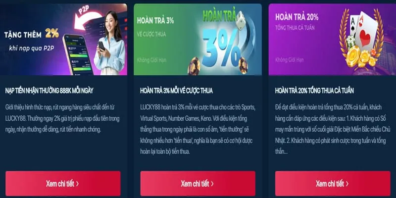 Ưu đãi chào mừng cho người dùng mới Thabet APK