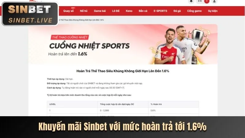 Đa dạng các môn thể thao tại thabet apk